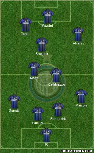F.C. Internazionale Formation 2011