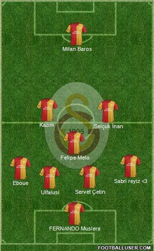 Galatasaray SK Formation 2011