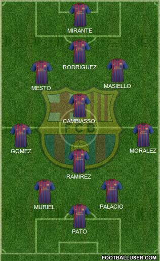 F.C. Barcelona Formation 2011
