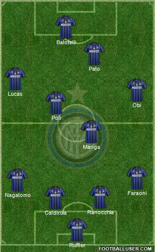 F.C. Internazionale Formation 2011