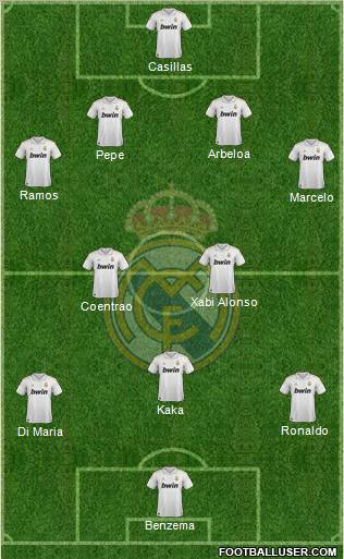 Real Madrid C.F. Formation 2011