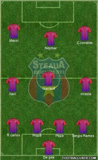 FC Steaua Bucharest Formation 2011