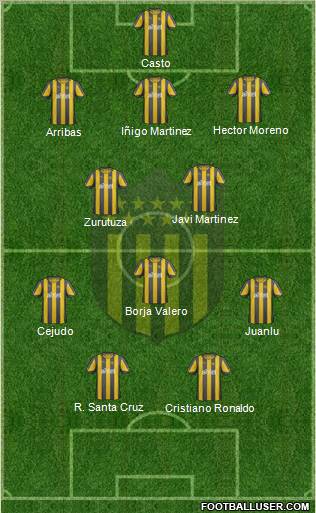 Club Atlético Peñarol Formation 2011