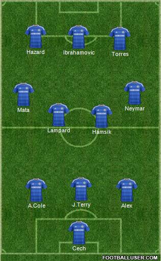 Chelsea Formation 2011