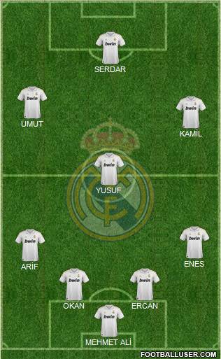 Real Madrid C.F. Formation 2011