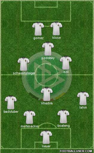 Germany Formation 2011