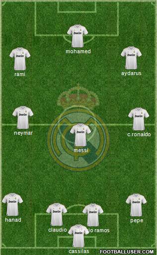 Real Madrid C.F. Formation 2011