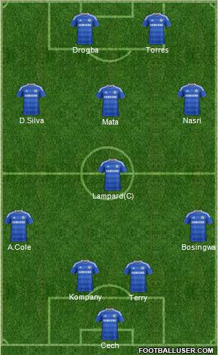 Chelsea Formation 2011