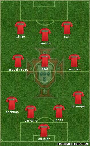 Portugal Formation 2011