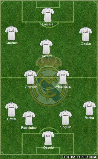 R. Madrid Castilla Formation 2011