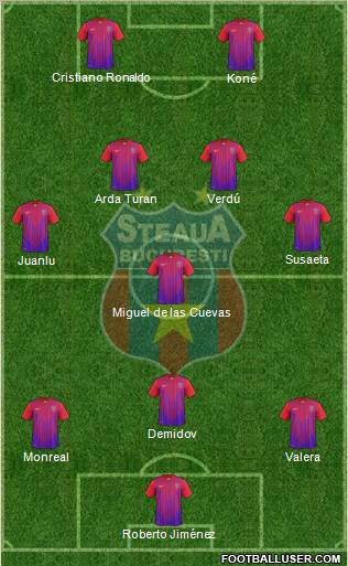 FC Steaua Bucharest Formation 2011