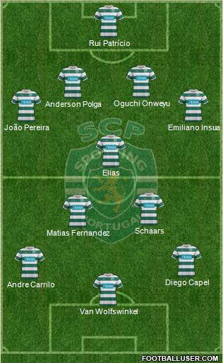 Sporting Clube de Portugal - SAD Formation 2011