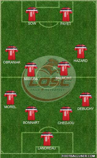 LOSC Lille Métropole Formation 2011