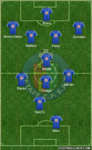 Getafe C.F., S.A.D. Formation 2011