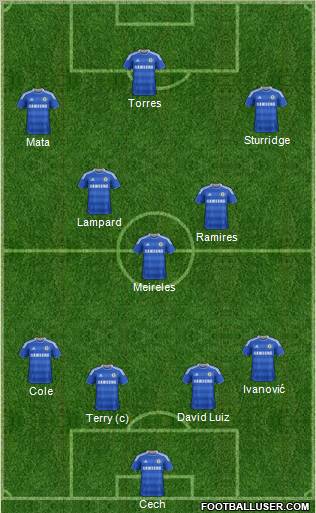 Chelsea Formation 2011