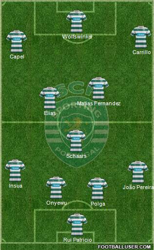 Sporting Clube de Portugal - SAD Formation 2011
