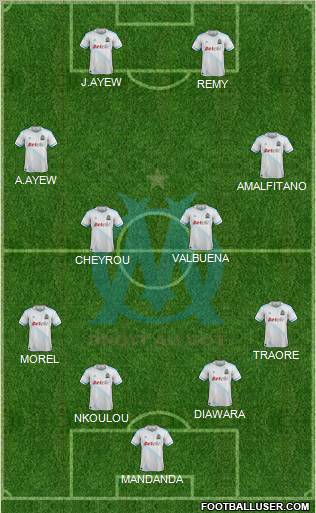 Olympique de Marseille Formation 2011