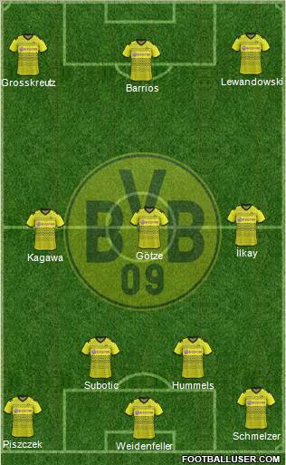 Borussia Dortmund Formation 2011