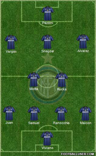 F.C. Internazionale Formation 2011