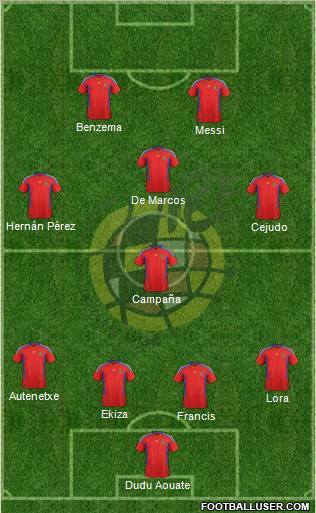 Spain Formation 2011