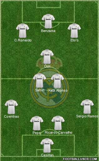 Real Madrid C.F. Formation 2011