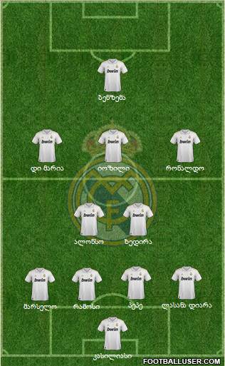 Real Madrid C.F. Formation 2011
