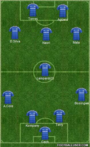 Chelsea Formation 2011