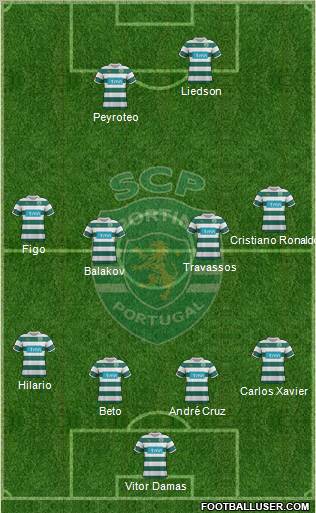 Sporting Clube de Portugal - SAD Formation 2011