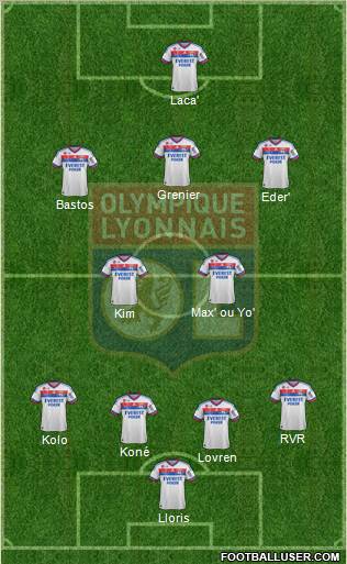 Olympique Lyonnais Formation 2011