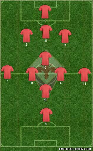 Fiorentina Formation 2011