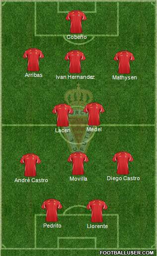 Real Murcia C.F., S.A.D. Formation 2011