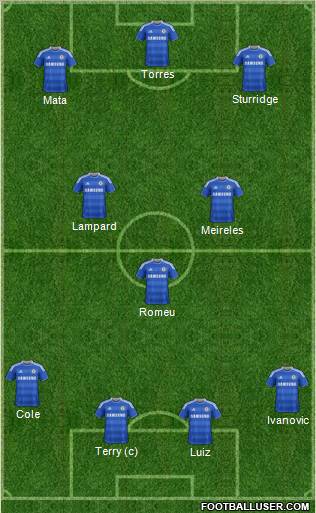 Chelsea Formation 2011