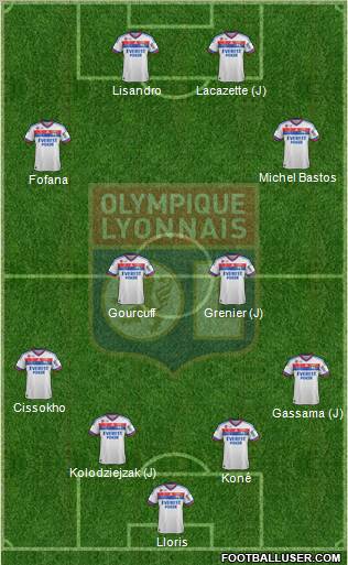 Olympique Lyonnais Formation 2011