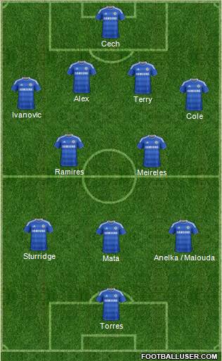 Chelsea Formation 2011