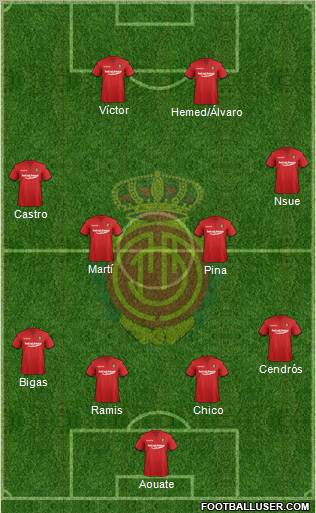R.C.D. Mallorca S.A.D. Formation 2011