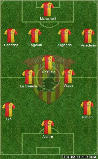 Benevento Formation 2011