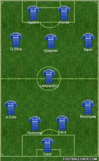 Chelsea Formation 2011