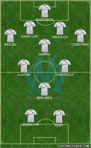 Olympique de Marseille Formation 2011