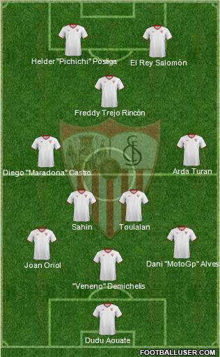 Sevilla F.C., S.A.D. Formation 2011