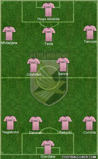 Città di Palermo Formation 2011