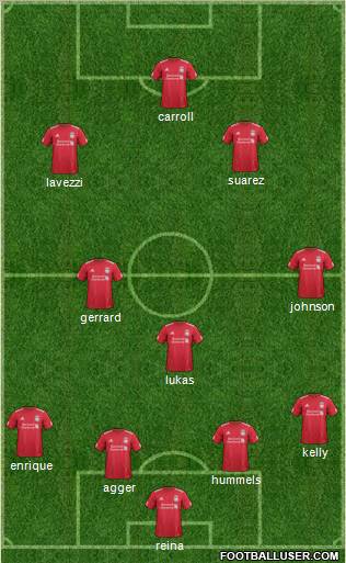 Liverpool Formation 2011