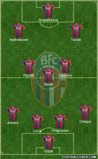 Bologna Formation 2011
