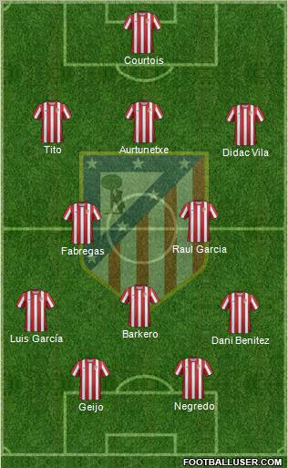 C. Atlético Madrid S.A.D. Formation 2011