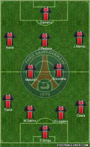 Paris Saint-Germain Formation 2011