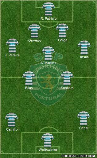 Sporting Clube de Portugal - SAD Formation 2011