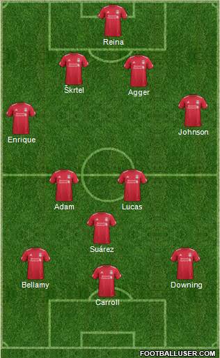 Liverpool Formation 2011