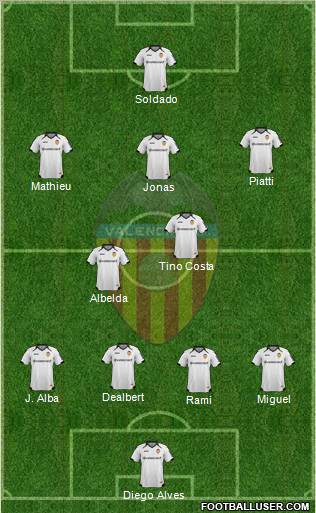 Valencia C.F., S.A.D. Formation 2011