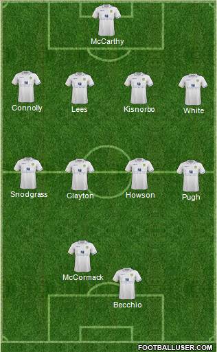 Leeds United Formation 2011