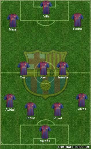 F.C. Barcelona Formation 2011