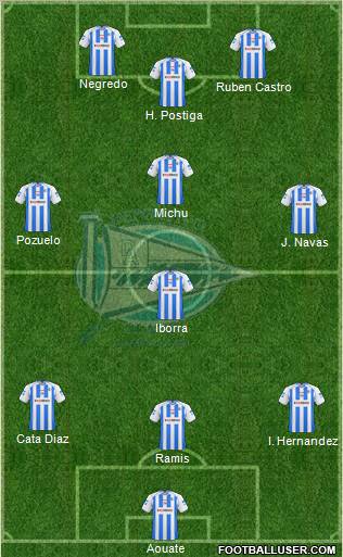 D. Alavés S.A.D. football formation